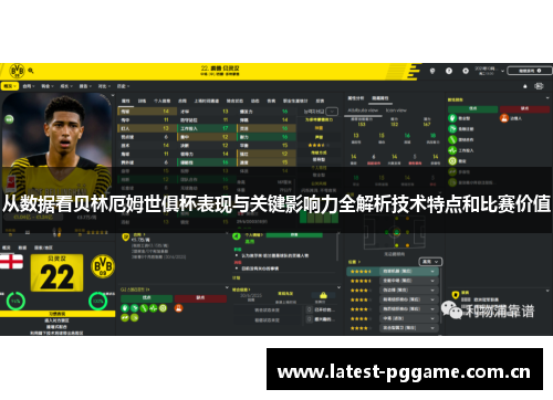 从数据看贝林厄姆世俱杯表现与关键影响力全解析技术特点和比赛价值